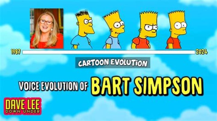 Discover The Secrets And Evolution Of "Bart Springtime Age"