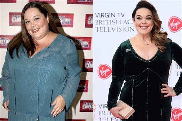 Lisa Riley's Weight Journey Unveiled